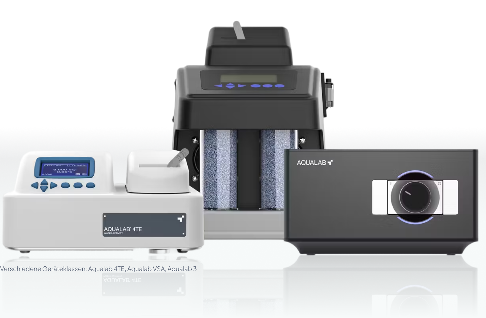 Addium Device Family